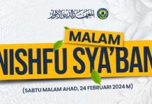 SIGNIFIKANSI NISYFU SYABAN DALAM ISLAM
